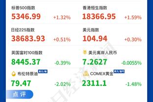 阿尔代尔：我认为穆里尼奥很难继续留队，罗马的目标是欧冠资格